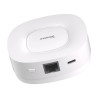 Sonoff Zigbee Bridge Ultra ZBBridge-U Matter Zigbee