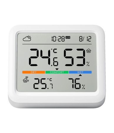 SwitchBot Meter Pro termometro e igrometro