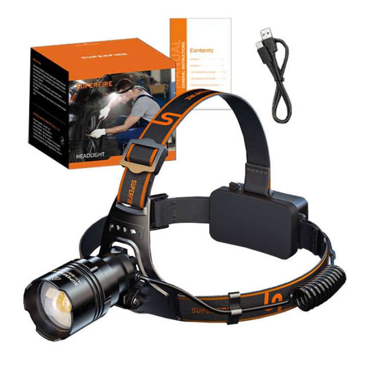 Lampada frontale Superfire HL31, Type-C