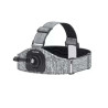 Fascia Telesin con due supporti per action camera (GP-HMS-T06)