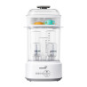 Grownsy Sterilizzatore e Asciugatore Biberon Grigio
