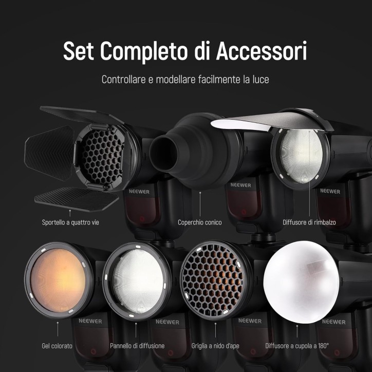 Neewer CRM2 Kit Accessori Magnetici per Flash Testa Rotonda