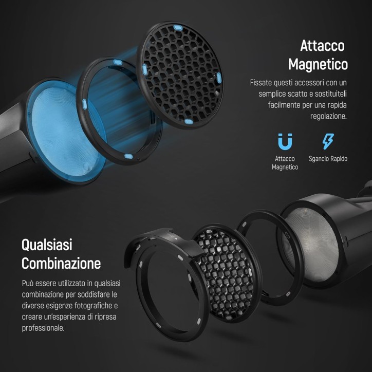 Neewer CRM2 Kit Accessori Magnetici per Flash Testa Rotonda
