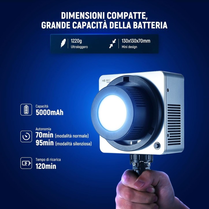 Neewer HB80C Lampada Mini COB LED RGB